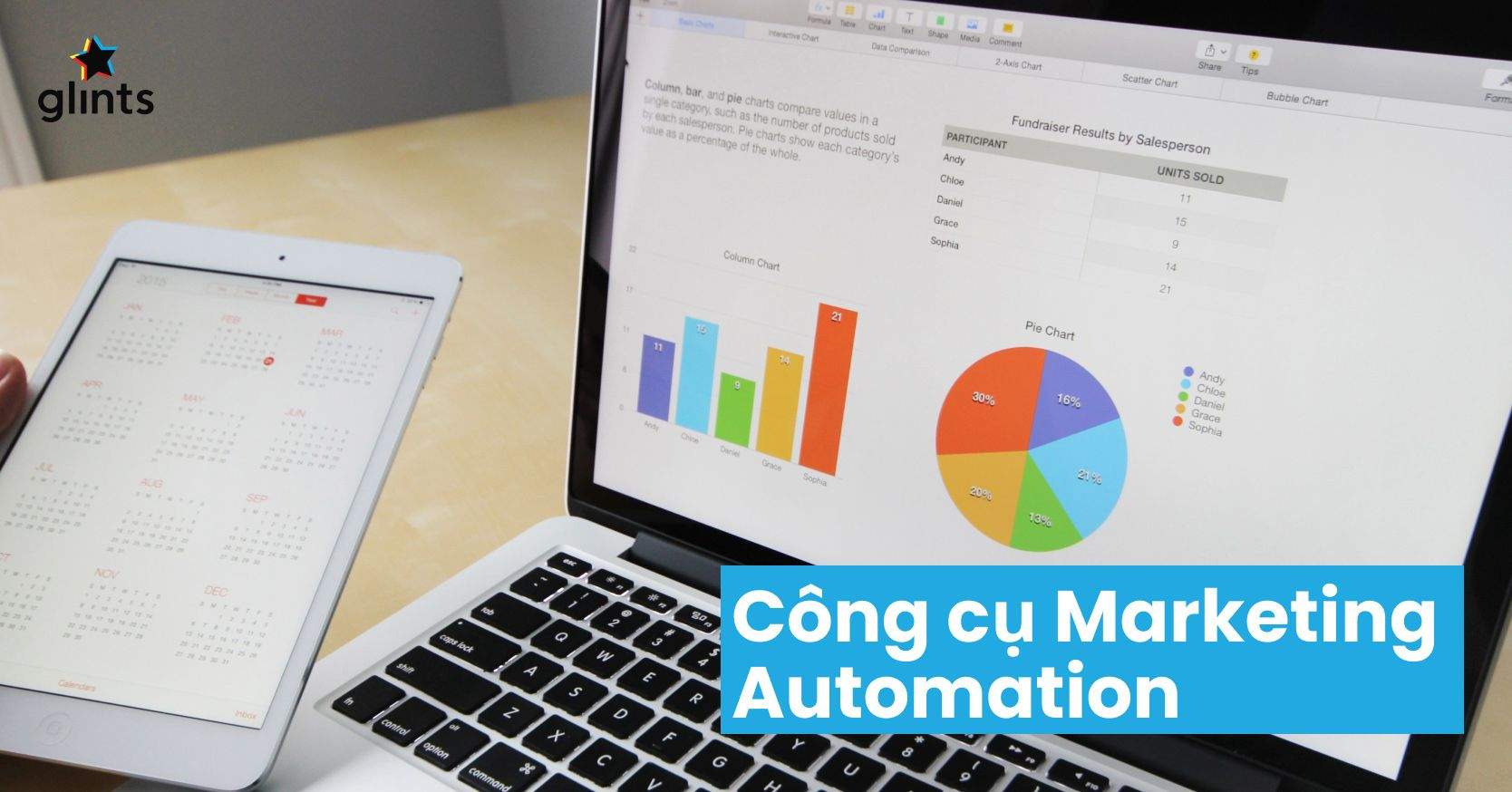 8 Công Cụ Automation Marketing Hiệu Quả Nhất 2022