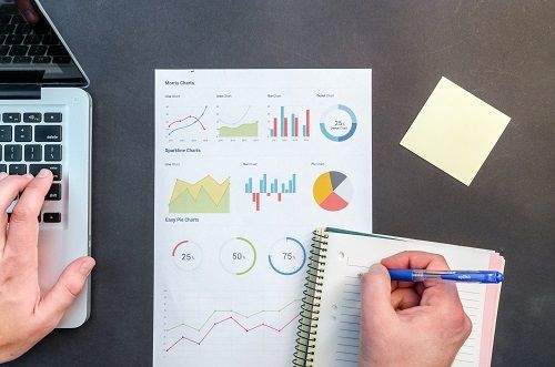 Area Sales Manager có nhiệm vụ phân tích để đưa ra các kế hoạch kinh doanh