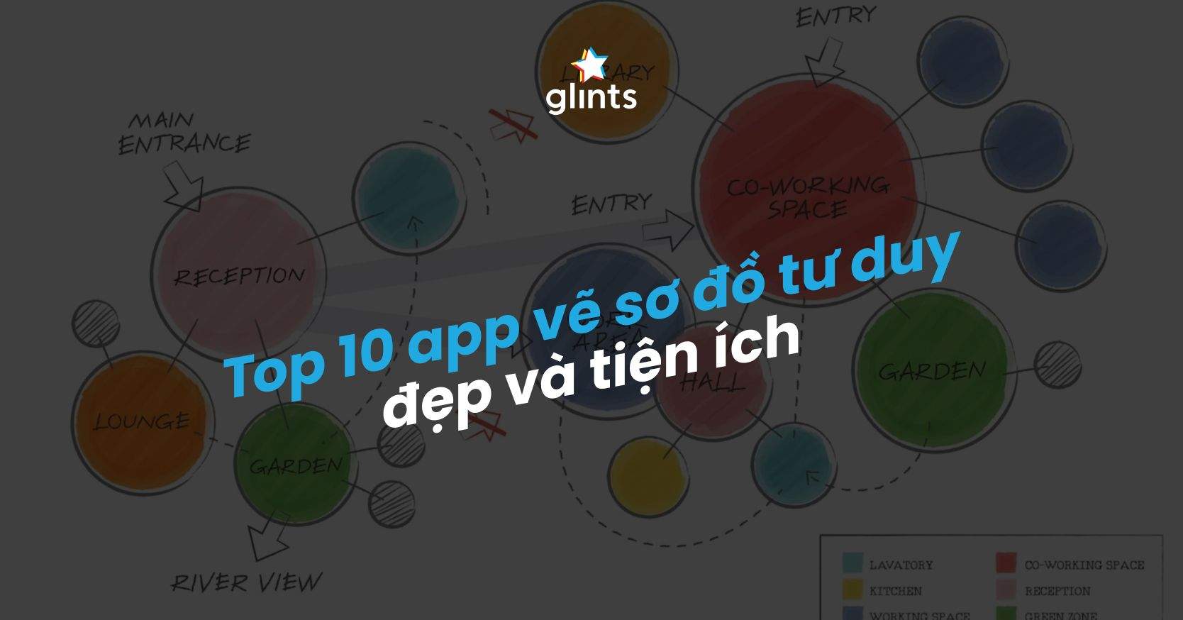 Bỏ Túi 10 App Vẽ Sơ Đồ Tư Duy Miễn Phí Cực Đỉnh