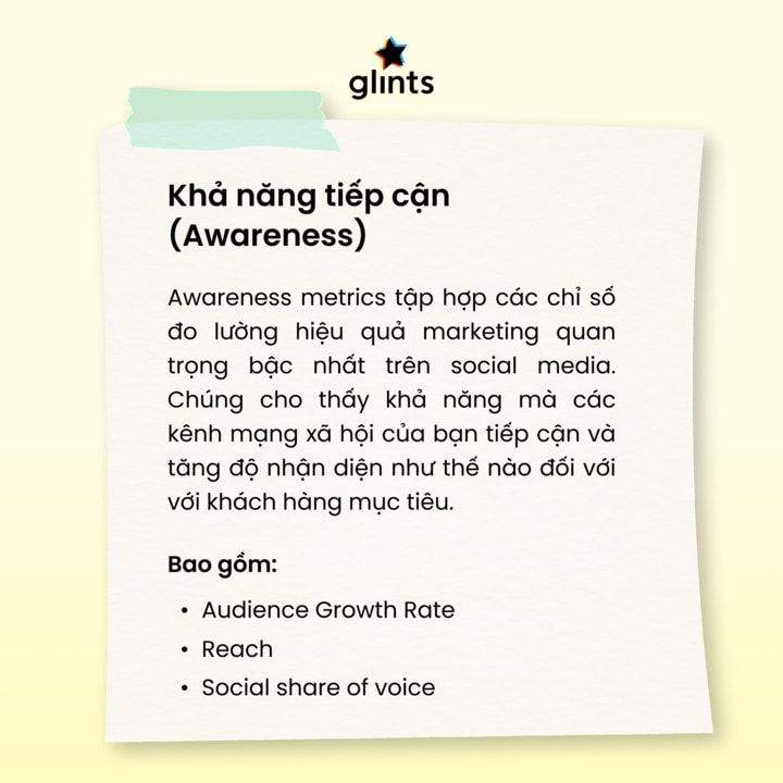 Các Chỉ Số Đo Lường Hiệu Quả Marketing Trên Social Media Bạn Cần Biết 5 cac chi so do luong hieu qua marketing tren social media ban can biet 65c84c687ca3b