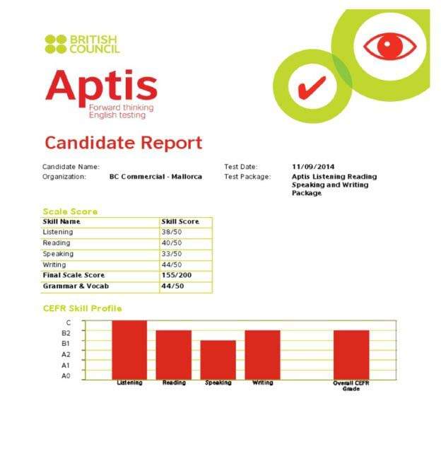 mẫu aptis report