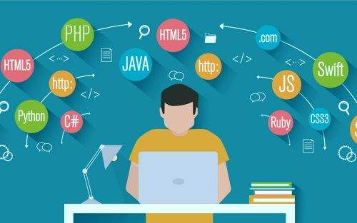 kỹ năng cần có của cio là gì
