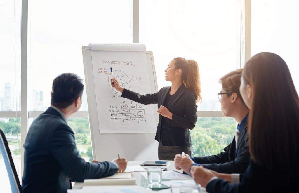 Commercial Manager Là Gì? Nhiệm Vụ Và Lương Commercial Manager 6 làm commercial manager vất vả không