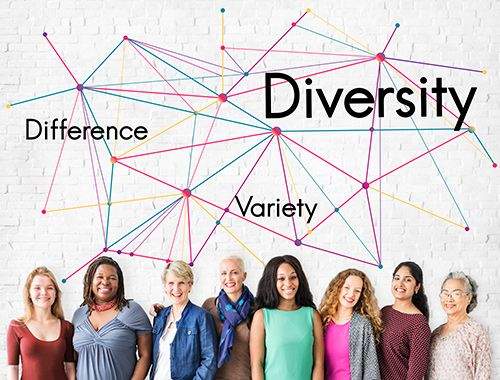 Demographic Là Gì? Vai Trò Của Demographic Trong Chiến Lược Marketing 3 demographics-la-gi