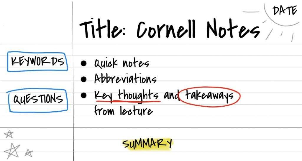 Kỹ Năng Ghi Chép Nhanh Chóng, Hiệu Quả 9 phương pháp ghi chép Cornell