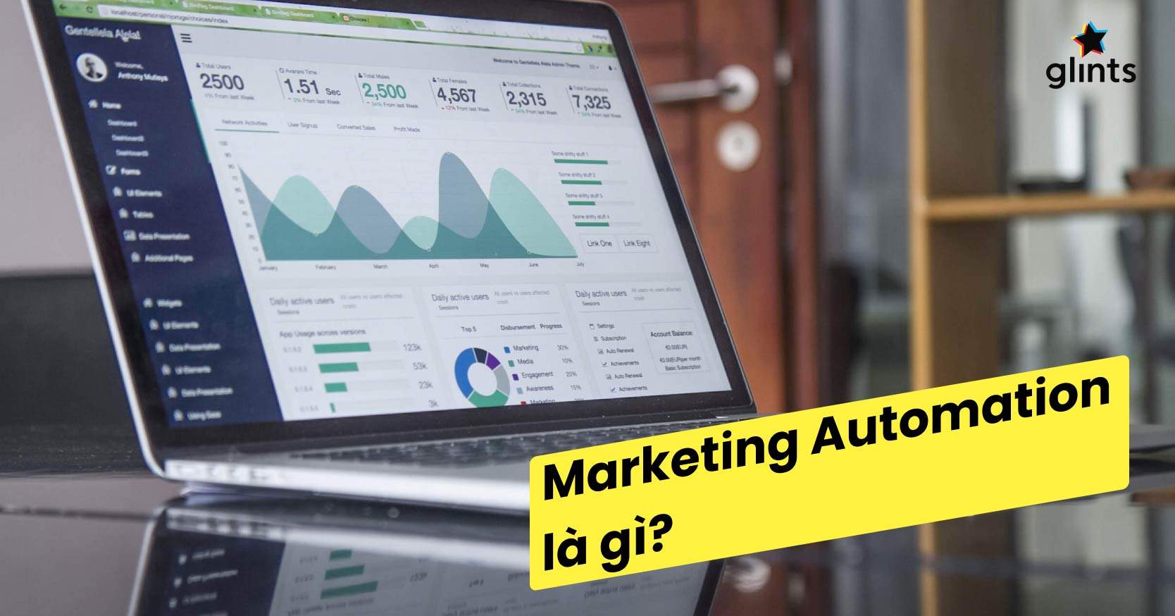 Marketing Automation Là Gì? Từ Tự Động Hoá Đến Tối Ưu Hoá Marketing