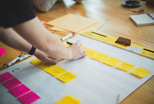 Media Plan Là Gì? Cấu Tạo Cơ Bản Của Một Media Plan Hiệu Quả 7 media planning là gì
