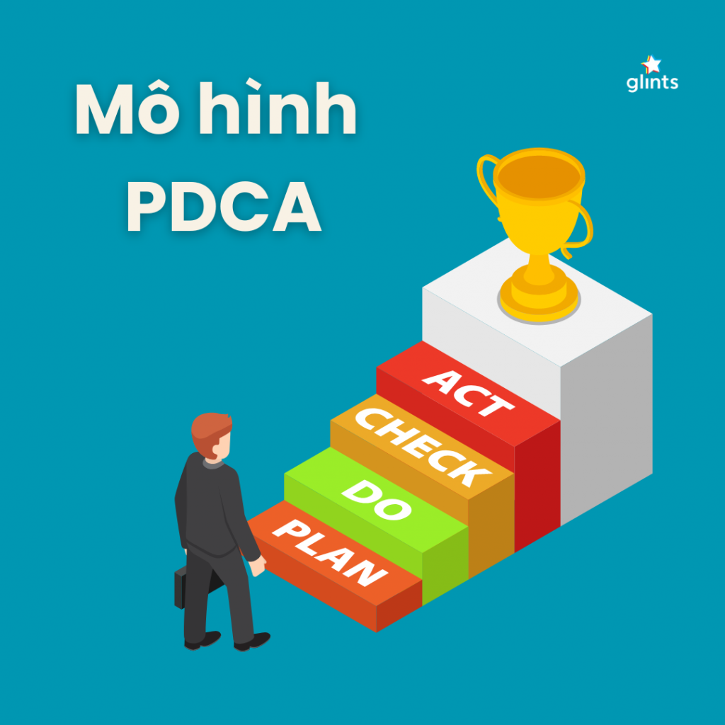 PDCA Là Gì? Bí Quyết Quản Lý Hiệu Quả Theo Chu Trình PDCA 5 pdca là viết tắt của từ gì