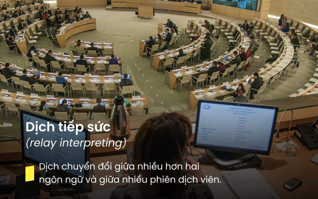 Phiên Dịch Viên Là Gì? Muốn Làm Thông Dịch Viên Thì Học Ngành Gì? 12 phien dich vien la gi muon lam thong dich vien thi hoc nganh gi 65c84f585e49f