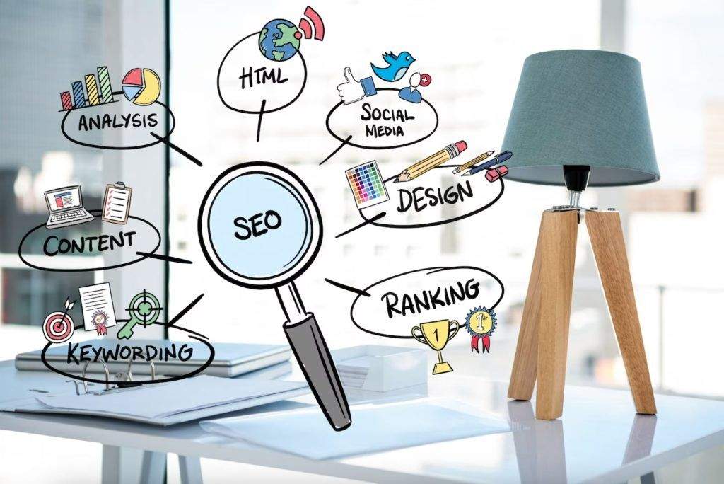 SEO Là Gì? Cách Để Triển Khai Hoạt Động SEO Hiệu Quả 6 seo nghĩa là gì