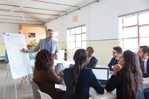 Team leader cần có kỹ năng phân chia công việc cho thành viên phù hợp
