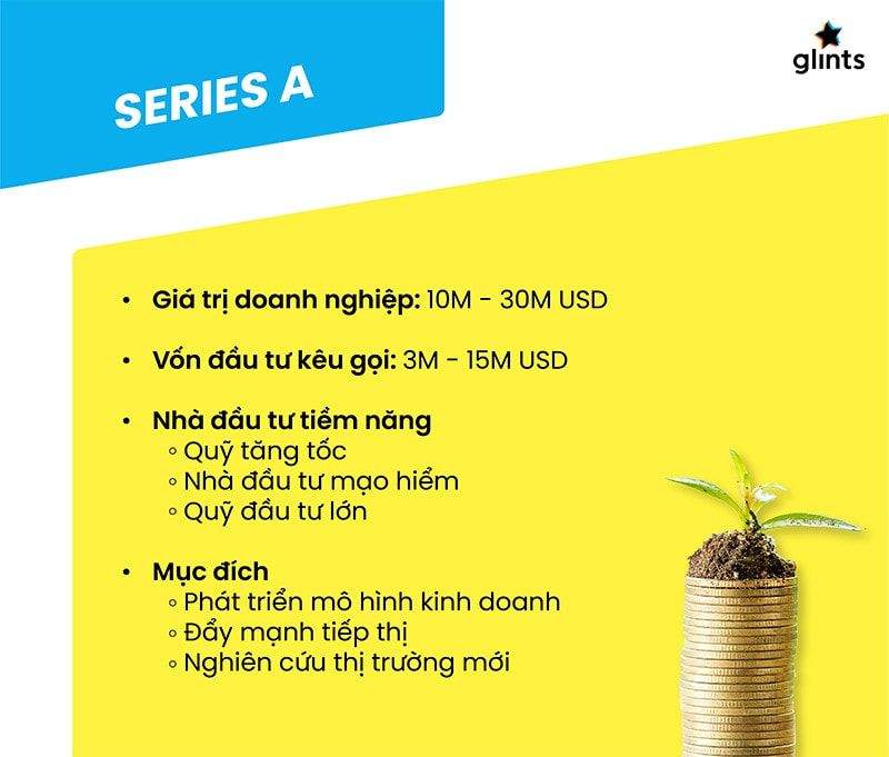 Tìm Hiểu Về Các Vòng Gọi Vốn Của Startup 9 tim hieu ve cac vong goi von cua startup 65c84c0365863