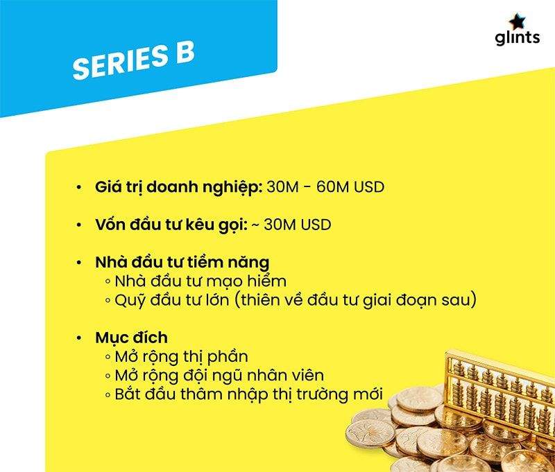 Tìm Hiểu Về Các Vòng Gọi Vốn Của Startup 10 tim hieu ve cac vong goi von cua startup 65c84c03a930a