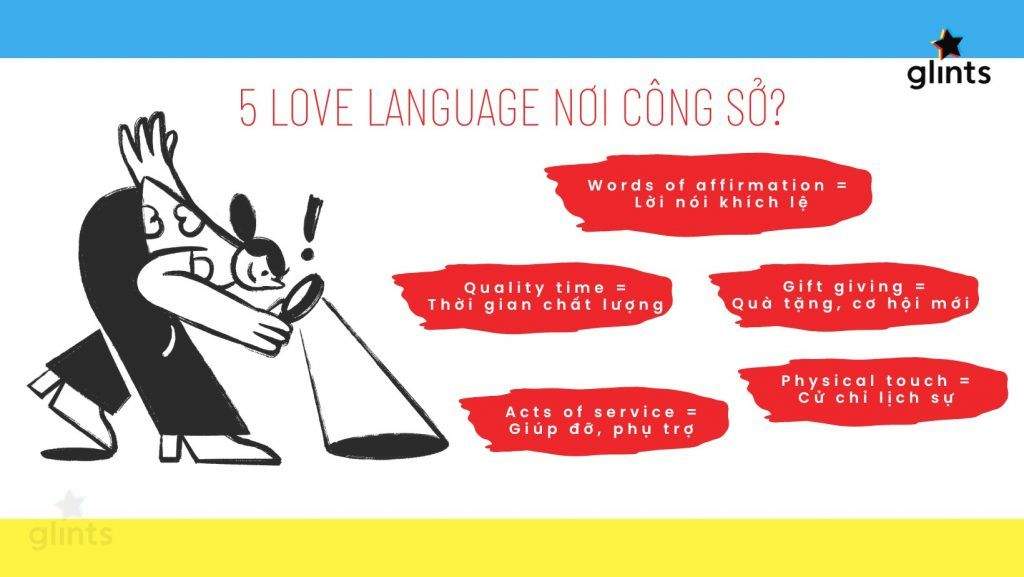 năm ngôn ngữ tình yêu