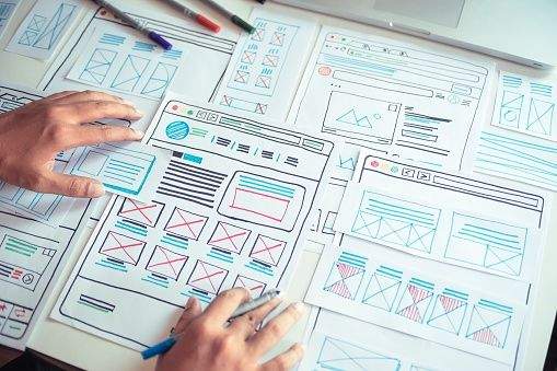UI UX Là Gì? Điểm Khác Biệt Giữa Thiết Kế UI Và UX 14 cong viec thiet ke ux