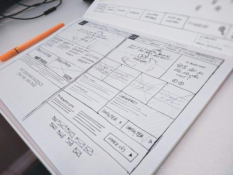 UI UX Là Gì? Điểm Khác Biệt Giữa Thiết Kế UI Và UX 18 điểm khác nhau giữa ui ux
