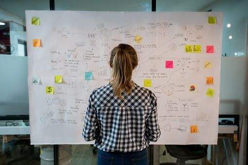 UI UX Là Gì? Điểm Khác Biệt Giữa Thiết Kế UI Và UX 20 kỹ năng cần thiết của ui ux designer