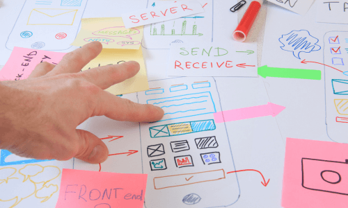 UX Designer Là Gì? Cơ Hội Nghề Nghiệp UX Designer 6 ux design là gì